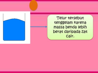 Telur tersebut
tenggelam karena
massa benda lebih
berat daripada zat
cair.
 