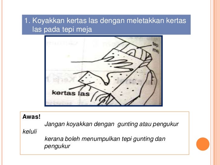 Kerja Kemasan