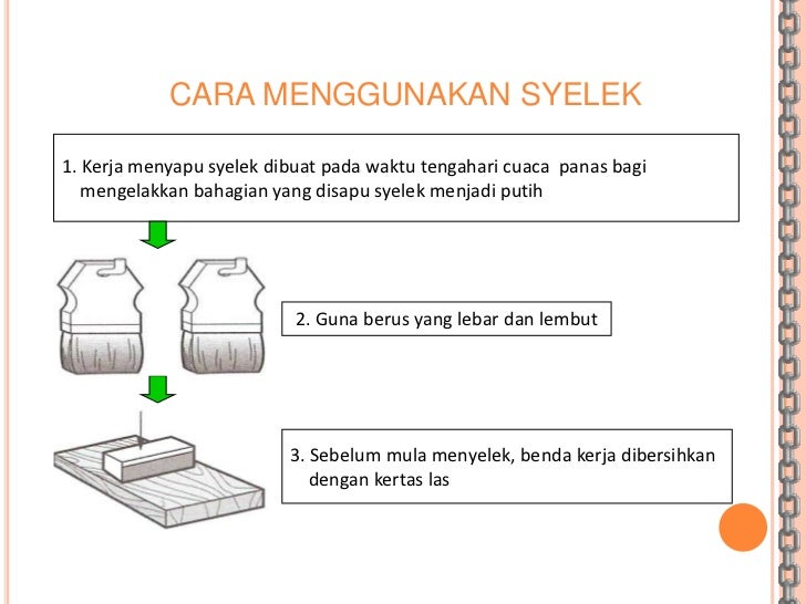 Kerja Kemasan