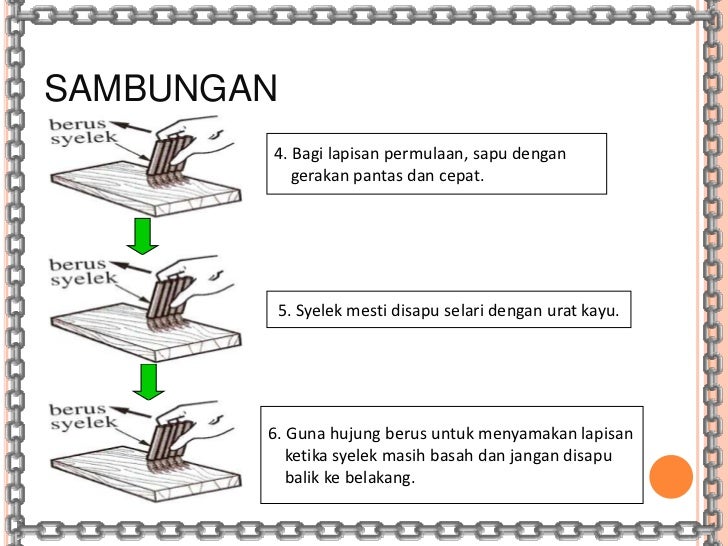 Kerja Kemasan