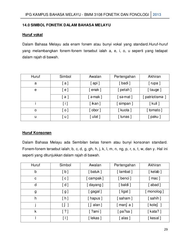 Fonetik dan Fonologi bmm 3108 (autosaved) Fonetik dan Fonologi bmm 3108 (autosaved)