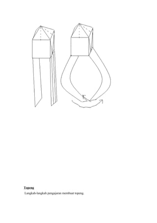 Topeng
Langkah-langkah pengajaran membuat topeng.
 