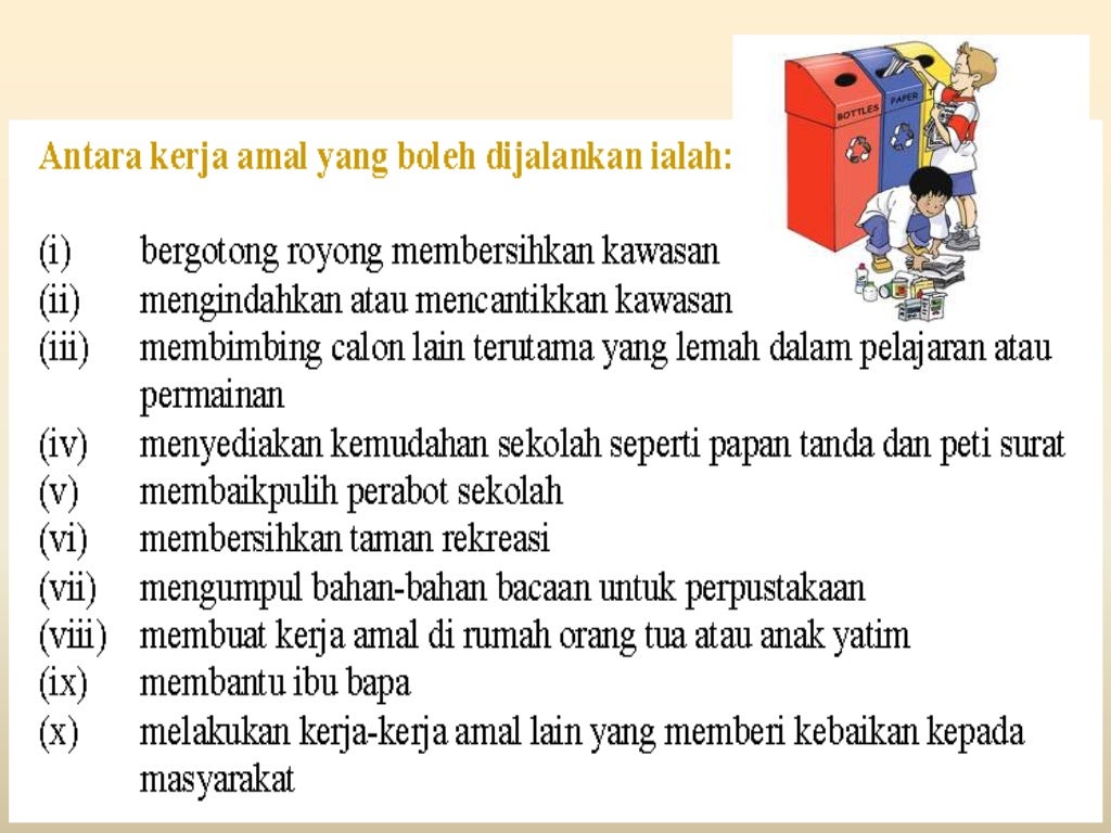 kerja kursus moral spm