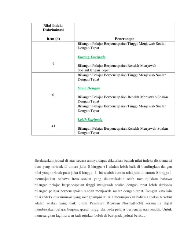 Kerja kursus pengukuran dan penilaian dalam pendidikan