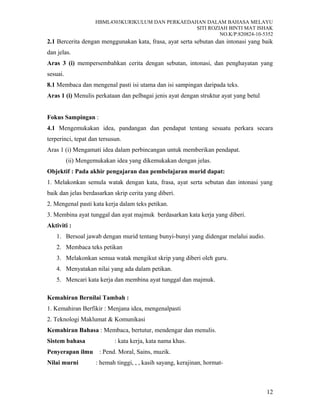 HBML4303KURIKULUM DAN PERKAEDAHAN DALAM BAHASA MELAYU
SITI ROZIAH BINTI MAT ISHAK
NO.K/P:820824-10-5352
2.1 Bercerita dengan menggunakan kata, frasa, ayat serta sebutan dan intonasi yang baik
dan jelas.
Aras 3 (i) mempersembahkan cerita dengan sebutan, intonasi, dan penghayatan yang
sesuai.
8.1 Membaca dan mengenal pasti isi utama dan isi sampingan daripada teks.
Aras 1 (i) Menulis perkataan dan pelbagai jenis ayat dengan struktur ayat yang betul
Fokus Sampingan :
4.1 Mengemukakan idea, pandangan dan pendapat tentang sesuatu perkara secara
terperinci, tepat dan tersusun.
Aras 1 (i) Mengamati idea dalam perbincangan untuk memberikan pendapat.
(ii) Mengemukakan idea yang dikemukakan dengan jelas.
Objektif : Pada akhir pengajaran dan pembelajaran murid dapat:
1. Melakonkan semula watak dengan kata, frasa, ayat serta sebutan dan intonasi yang
baik dan jelas berdasarkan skrip cerita yang diberi.
2. Mengenal pasti kata kerja dalam teks petikan.
3. Membina ayat tunggal dan ayat majmuk berdasarkan kata kerja yang diberi.
Aktiviti :
1. Bersoal jawab dengan murid tentang bunyi-bunyi yang didengar melalui audio.
2. Membaca teks petikan
3. Melakonkan semua watak mengikut skrip yang diberi oleh guru.
4. Menyatakan nilai yang ada dalam petikan.
5. Mencari kata kerja dan membina ayat tunggal dan majmuk.
Kemahiran Bernilai Tambah :
1. Kemahiran Berfikir : Menjana idea, mengenalpasti
2. Teknologi Maklumat & Komunikasi
Kemahiran Bahasa : Membaca, bertutur, mendengar dan menulis.
Sistem bahasa : kata kerja, kata nama khas.
Penyerapan ilmu : Pend. Moral, Sains, muzik.
Nilai murni : hemah tinggi, , , kasih sayang, kerajinan, hormat-
12
 
