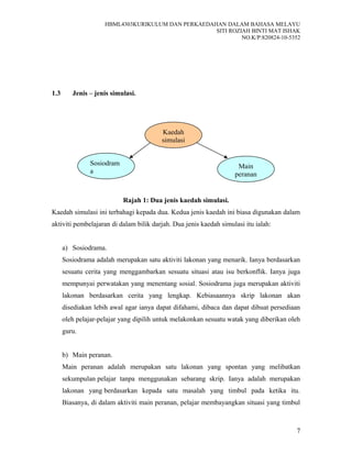 HBML4303KURIKULUM DAN PERKAEDAHAN DALAM BAHASA MELAYU
SITI ROZIAH BINTI MAT ISHAK
NO.K/P:820824-10-5352
1.3 Jenis – jenis simulasi.
Rajah 1: Dua jenis kaedah simulasi.
Kaedah simulasi ini terbahagi kepada dua. Kedua jenis kaedah ini biasa digunakan dalam
aktiviti pembelajaran di dalam bilik darjah. Dua jenis kaedah simulasi itu ialah:
a) Sosiodrama.
Sosiodrama adalah merupakan satu aktiviti lakonan yang menarik. Ianya berdasarkan
sesuatu cerita yang menggambarkan sesuatu situasi atau isu berkonflik. Ianya juga
mempunyai perwatakan yang menentang sosial. Sosiodrama juga merupakan aktiviti
lakonan berdasarkan cerita yang lengkap. Kebiasaannya skrip lakonan akan
disediakan lebih awal agar ianya dapat difahami, dibaca dan dapat dibuat persediaan
oleh pelajar-pelajar yang dipilih untuk melakonkan sesuatu watak yang diberikan oleh
guru.
b) Main peranan.
Main peranan adalah merupakan satu lakonan yang spontan yang melibatkan
sekumpulan pelajar tanpa menggunakan sebarang skrip. Ianya adalah merupakan
lakonan yang berdasarkan kepada satu masalah yang timbul pada ketika itu.
Biasanya, di dalam aktiviti main peranan, pelajar membayangkan situasi yang timbul
7
Kaedah
simulasi
Main
peranan
Sosiodram
a
 