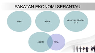 PAKATAN EKONOMI SERANTAU
AFTAASEAN
KESATUAN EROPAH
(EU)
NAFTAAPEC
 
