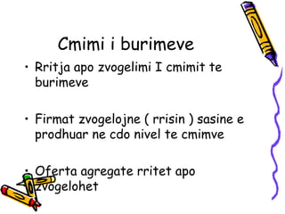 Cmimi i burimeve  Rritja apo zvogelimi I cmimit te burimeve Firmat zvogelojne ( rrisin ) sasine e prodhuar ne cdo nivel te cmimve Oferta agregate rritet apo zvogelohet 