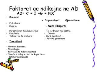 Faktoret qe ndikojne ne AD AD= C + I +G + NX Konsumi   - Shpenzimet  Qeveritare E Ardhura  Pasuria  -  Neto Eksporti   Parashikimet Konsumatoreve  -  Te  Ardhurat nga jashte Popullesia  -  Cmimet  Tatimet ne te ardhura  -  Kursi kembimit  -  Politika qeveritare  Investimet   - Norma e kamates  - Teknologjia  - Kostoja e te mirave kapitale - Shkalla e shfrytezimit te kapaciteve  - Tatimet ne Biznese  