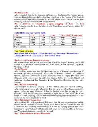 Day 6: Kovalam
After breakfast, transfer to Kovalam sightseeing of Padhamanabha Swamy temple,
Museum, Horse Palace, Art Gallery. Kovalam considered as the Paradise of the South. It
consists of three adjacent crescent beaches and also picture perfect tropical beaches. Rest
of the day at leisure on the beach Overnight at Hotel.
Day 7: Transfer to Trivendrum Airport dropping (15 Kms / ½ hrs)
After breakfast transfer from Kovalam to the Trivendrum airport/railway station for
onward travel.

Note: Rates are Per Person basis
Type                 2 Pax        4 Pax         6 Pax        Extra Child    Extra Adult
Standard             14070        12350         10570        3000           3600
Deluxe               18570        16820         15070        5400           6000
Premium              22200        20440         18700        7400           8000
Luxury               27250        25500         23750        8000           8800
Super Luxury

Tour Name: All in One
Destination: Arr. at Cochin Transfer (Munnar 2) – Thekkady – Kumarakom –
Alleppey Houseboat – (Kovalam 2) – Trivendrum Drop.

Day 1: Arr. at Cochin Transfer to Munnar
Our representative will receive you on arrival at Cochin Airport/ Railway station and
transfer to the Resort in Munnar (153 Kms – 5 Hrs drives). Check into hotel Day free &
Overnight at Hotel
Day 2: Munnar
After breakfast we take you for a full day sightseeing trip of Munnar – covering some of
the major sightseeing - Mattupetty Lake & Dam, Echo Point, Kundale Lake, Blossom
Garden, Rajamalai, Eravikulam Wildlife sanctuary home of Nilgiry Thar (very rare
mountain goat), considering the ecological faunal, floral, geo- morphological and
zoological significant & Tea Plantation & Tea Plantation. Overnight stay in Hotel,
Munnar.
Day 3 Munnar to Thekkady
After breakfast and move to Thekkady (120 Kms / 4 Hrs). Check into Hotel at Thekkady.
After refreshing go for a spice plantation Tour to see crops of cardamom cinnamon,
pepper, coffee, tea estate (Optional) & later for boating in the Periyar lake- its centre
piece of Periyar Wildlife sanctuary also Periyar Tiger reserve, man made lake of the
height of 2000 ft, enjoying view the wildlife at the Periyar tiger reserve (Optional). Later
return to hotel for overnight stay in hotel.
Day 4 Thekkady to Kumarakom
After breakfast drive to Kumarakom (145 Kms / 4 Hrs) the lush green vegetation and the
climate attract a number of tourists to this place. On arrival at Kumarakom visit the
Kumarakom Bird Sanctuary and later check in at hotel in, Evening go for Sunset cruise
(optional) or enjoy the beauty of backwater with lovely views all around by just relaxing
near Vembanadu Lake and overnight stay in hotel.
Day 5: Kumarakom to Alleppey Houseboat
 