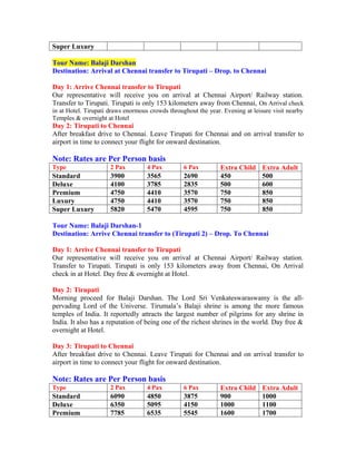 Super Luxury

Tour Name: Balaji Darshan
Destination: Arrival at Chennai transfer to Tirupati – Drop. to Chennai

Day 1: Arrive Chennai transfer to Tirupati
Our representative will receive you on arrival at Chennai Airport/ Railway station.
Transfer to Tirupati. Tirupati is only 153 kilometers away from Chennai, On Arrival check
in at Hotel. Tirupati draws enormous crowds throughout the year. Evening at leisure visit nearby
Temples & overnight at Hotel
Day 2: Tirupati to Chennai
After breakfast drive to Chennai. Leave Tirupati for Chennai and on arrival transfer to
airport in time to connect your flight for onward destination.

Note: Rates are Per Person basis
Type                  2 Pax         4 Pax         6 Pax         Extra Child     Extra Adult
Standard              3900          3565          2690          450             500
Deluxe                4100          3785          2835          500             600
Premium               4750          4410          3570          750             850
Luxury                4750          4410          3570          750             850
Super Luxury          5820          5470          4595          750             850

Tour Name: Balaji Darshan-1
Destination: Arrive Chennai transfer to (Tirupati 2) – Drop. To Chennai

Day 1: Arrive Chennai transfer to Tirupati
Our representative will receive you on arrival at Chennai Airport/ Railway station.
Transfer to Tirupati. Tirupati is only 153 kilometers away from Chennai, On Arrival
check in at Hotel. Day free & overnight at Hotel.

Day 2: Tirupati
Morning proceed for Balaji Darshan. The Lord Sri Venkateswaraswamy is the all-
pervading Lord of the Universe. Tirumala’s Balaji shrine is among the more famous
temples of India. It reportedly attracts the largest number of pilgrims for any shrine in
India. It also has a reputation of being one of the richest shrines in the world. Day free &
overnight at Hotel.

Day 3: Tirupati to Chennai
After breakfast drive to Chennai. Leave Tirupati for Chennai and on arrival transfer to
airport in time to connect your flight for onward destination.

Note: Rates are Per Person basis
Type                  2 Pax         4 Pax         6 Pax         Extra Child     Extra Adult
Standard              6090          4850          3875          900             1000
Deluxe                6350          5095          4150          1000            1100
Premium               7785          6535          5545          1600            1700
 
