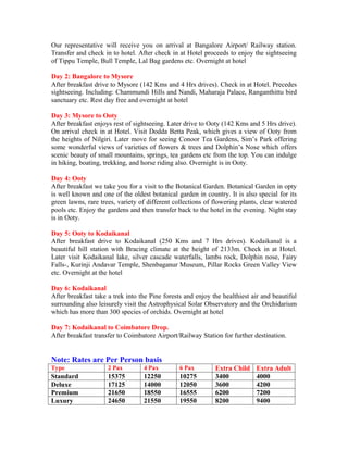 Our representative will receive you on arrival at Bangalore Airport/ Railway station.
Transfer and check in to hotel. After check in at Hotel proceeds to enjoy the sightseeing
of Tippu Temple, Bull Temple, Lal Bag gardens etc. Overnight at hotel

Day 2: Bangalore to Mysore
After breakfast drive to Mysore (142 Kms and 4 Hrs drives). Check in at Hotel. Precedes
sightseeing. Including: Chammundi Hills and Nandi, Maharaja Palace, Ranganthittu bird
sanctuary etc. Rest day free and overnight at hotel

Day 3: Mysore to Ooty
After breakfast enjoys rest of sightseeing. Later drive to Ooty (142 Kms and 5 Hrs drive).
On arrival check in at Hotel. Visit Dodda Betta Peak, which gives a view of Ooty from
the heights of Nilgiri. Later move for seeing Conoor Tea Gardens, Sim’s Park offering
some wonderful views of varieties of flowers & trees and Dolphin’s Nose which offers
scenic beauty of small mountains, springs, tea gardens etc from the top. You can indulge
in hiking, boating, trekking, and horse riding also. Overnight is in Ooty.

Day 4: Ooty
After breakfast we take you for a visit to the Botanical Garden. Botanical Garden in opty
is well known and one of the oldest botanical garden in country. It is also special for its
green lawns, rare trees, variety of different collections of flowering plants, clear watered
pools etc. Enjoy the gardens and then transfer back to the hotel in the evening. Night stay
is in Ooty.

Day 5: Ooty to Kodaikanal
After breakfast drive to Kodaikanal (250 Kms and 7 Hrs drives). Kodaikanal is a
beautiful hill station with Bracing climate at the height of 2133m. Check in at Hotel.
Later visit Kodaikanal lake, silver cascade waterfalls, lambs rock, Dolphin nose, Fairy
Falls-, Kurinji Andavar Temple, Shenbaganur Museum, Pillar Rocks Green Valley View
etc. Overnight at the hotel

Day 6: Kodaikanal
After breakfast take a trek into the Pine forests and enjoy the healthiest air and beautiful
surrounding also leisurely visit the Astrophysical Solar Observatory and the Orchidarium
which has more than 300 species of orchids. Overnight at hotel

Day 7: Kodaikanal to Coimbatore Drop.
After breakfast transfer to Coimbatore Airport/Railway Station for further destination.


Note: Rates are Per Person basis
Type                 2 Pax        4 Pax         6 Pax        Extra Child    Extra Adult
Standard             15375        12250         10275        3400           4000
Deluxe               17125        14000         12050        3600           4200
Premium              21650        18550         16555        6200           7200
Luxury               24650        21550         19550        8200           9400
 