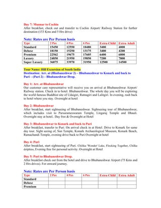 Day 7: Munnar to Cochin
After breakfast, check out and transfer to Cochin Airport/ Railway Station for further
destination (153 Kms and 5 Hrs drive)

Note: Rates are Per Person basis
Type                 2 Pax        4 Pax         6 Pax        Extra Child    Extra Adult
Standard             15450        12550         10480        3400           4000
Deluxe               18150        15250         13175        3400           4200
Premium              22562        19675         17605        6400           6800
Luxury               24850        21950         19850        7200           7800
Super Luxury         36875        33970         31950        12500          14500

Tour Name: Hill Excursion of South India
Destination: Arr. at (Bhubaneshwar 2) – Bhubaneshwar to Konark and back to
Puri – (Puri 2) – Bhubaneshwar Drop.

Day 1: Arr. at Bhubaneshwar
Our customer care representative will receive you on arrival at Bhubaneshwar Airport/
Railway station. Check in to hotel. Bhubaneshwar. The whole day you will be exploring
the world famous Buddhist site of Udaigiri, Ratnagiri and Lalitgiri. In evening, rush back
to hotel where you stay. Overnight at hotel

Day 2: Bhubaneshwar
After breakfast, start sightseeing of Bhubaneshwar. Sightseeing tour of Bhubaneshwar,
which includes visit to Parsurameswaram Temple, Lingaraj Temple and Dhauli.
Overnight stay at hotel.. Day free & Overnight at Hotel

Day 3: Bhubaneshwar to Konark and back to Puri
After breakfast, transfer to Puri. On arrival check in at Hotel. Drive to Konark for same
day tour. Sight seeing of, Sun Temple, Konark Archaeological Museum, Konark Beach,
Ramachandi Temple, evening drive back to Puri Overnight at hotel

Day 4: Puri
After breakfast, start sightseeing of Puri. Chilika 'Wonder' Lake, Flocking Together, Chilka
dolphins, Evening free for personal activity. Overnight at Hotel

Day 5: Puri to Bhubaneshwar Drop.
After breakfast check out from the hotel and drive to Bhubaneshwar Airport (75 Kms and
2 Hrs drives). For onward journey.

Note: Rates are Per Person basis
Type                 2 Pax        4 Pax         6 Pax        Extra Child Extra Adult
Standard
Deluxe
Premium
 