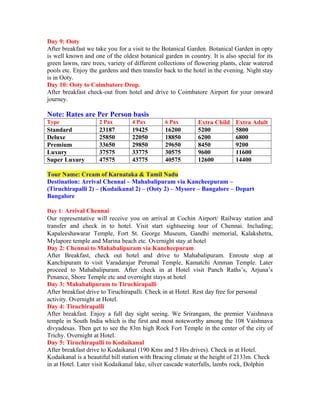 Day 9: Ooty
After breakfast we take you for a visit to the Botanical Garden. Botanical Garden in opty
is well known and one of the oldest botanical garden in country. It is also special for its
green lawns, rare trees, variety of different collections of flowering plants, clear watered
pools etc. Enjoy the gardens and then transfer back to the hotel in the evening. Night stay
is in Ooty.
Day 10: Ooty to Coimbatore Drop.
After breakfast check-out from hotel and drive to Coimbatore Airport for your onward
journey.

Note: Rates are Per Person basis
Type                 2 Pax        4 Pax         6 Pax        Extra Child    Extra Adult
Standard             23187        19425         16200        5200           5800
Deluxe               25850        22050         18850        6200           6800
Premium              33650        29850         29650        8450           9200
Luxury               37575        33775         30575        9600           11600
Super Luxury         47575        43775         40575        12600          14400

Tour Name: Cream of Karnataka & Tamil Nadu
Destination: Arrival Chennai – Mahabalipuram via Kancheepuram –
(Tiruchirapalli 2) – (Kodaikanal 2) – (Ooty 2) – Mysore – Bangalore – Depart
Bangalore

Day 1: Arrival Chennai
Our representative will receive you on arrival at Cochin Airport/ Railway station and
transfer and check in to hotel. Visit start sightseeing tour of Chennai. Including;
Kapaleeshawarar Temple, Fort St. George Museum, Gandhi memorial, Kalakshetra,
Mylapore temple and Marina beach etc. Overnight stay at hotel
Day 2: Chennai to Mahabalipuram via Kancheepuram
After Breakfast, check out hotel and drive to Mahabalipuram. Enroute stop at
Kanchipuram to visit Varadarajar Perumal Temple, Kamatchi Amman Temple. Later
proceed to Mahabalipuram. After check in at Hotel visit Panch Raths’s, Arjuna’s
Penance, Shore Temple etc and overnight stays at hotel
Day 3: Mahabalipuram to Tiruchirapalli
After breakfast drive to Tiruchirapalli. Check in at Hotel. Rest day free for personal
activity. Overnight at Hotel.
Day 4: Tiruchirapalli
After breakfast. Enjoy a full day sight seeing. We Srirangam, the premier Vaishnava
temple in South India which is the first and most noteworthy among the 108 Vaishnava
divyadesas. Then get to see the 83m high Rock Fort Temple in the center of the city of
Trichy. Overnight at Hotel.
Day 5: Tiruchirapalli to Kodaikanal
After breakfast drive to Kodaikanal (190 Kms and 5 Hrs drives). Check in at Hotel.
Kodaikanal is a beautiful hill station with Bracing climate at the height of 2133m. Check
in at Hotel. Later visit Kodaikanal lake, silver cascade waterfalls, lambs rock, Dolphin
 