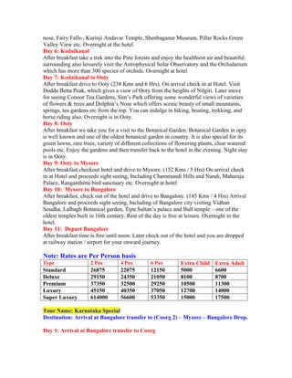 nose, Fairy Falls-, Kurinji Andavar Temple, Shenbaganur Museum, Pillar Rocks Green
Valley View etc. Overnight at the hotel
Day 6: Kodaikanal
After breakfast take a trek into the Pine forests and enjoy the healthiest air and beautiful
surrounding also leisurely visit the Astrophysical Solar Observatory and the Orchidarium
which has more than 300 species of orchids. Overnight at hotel
Day 7: Kodaikanal to Ooty
After breakfast drive to Ooty (238 Kms and 6 Hrs). On arrival check in at Hotel. Visit
Dodda Betta Peak, which gives a view of Ooty from the heights of Nilgiri. Later move
for seeing Conoor Tea Gardens, Sim’s Park offering some wonderful views of varieties
of flowers & trees and Dolphin’s Nose which offers scenic beauty of small mountains,
springs, tea gardens etc from the top. You can indulge in hiking, boating, trekking, and
horse riding also. Overnight is in Ooty.
Day 8: Ooty
After breakfast we take you for a visit to the Botanical Garden. Botanical Garden in opty
is well known and one of the oldest botanical garden in country. It is also special for its
green lawns, rare trees, variety of different collections of flowering plants, clear watered
pools etc. Enjoy the gardens and then transfer back to the hotel in the evening. Night stay
is in Ooty.
Day 9: Ooty to Mysore
After breakfast checkout hotel and drive to Mysore. (152 Kms / 5 Hrs) On arrival check
in at Hotel and proceeds sight seeing, Including Chammundi Hills and Nandi, Maharaja
Palace, Ranganthittu bird sanctuary etc. Overnight at hotel
Day 10: Mysore to Bangalore
After breakfast, check out of the hotel and drive to Bangalore. (145 Kms / 4 Hrs) Arrival
Bangalore and proceeds sight seeing, Including of Bangalore city visiting Vidhan
Soudha, Lalbagh Botanical garden, Tipu Sultan’s palace and Bull temple – one of the
oldest temples built in 16th century. Rest of the day is free at leisure. Overnight in the
hotel.
Day 11: Depart Bangalore
After breakfast time is free until noon. Later check out of the hotel and you are dropped
at railway station / airport for your onward journey.

Note: Rates are Per Person basis
Type                 2 Pax        4 Pax         6 Pax        Extra Child     Extra Adult
Standard             26875        22075         12150        5000            6600
Deluxe               29150        24350         21050        8100            8700
Premium              37350        32500         29250        10500           11300
Luxury               45150        40350         37050        12700           14000
Super Luxury         614000       56600         53350        15000           17500

Tour Name: Karnataka Special
Destination: Arrival at Bangalore transfer to (Coorg 2) – Mysore – Bangalore Drop.

Day 1: Arrival at Bangalore transfer to Coorg
 