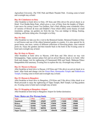 Agriculture University ,The VOC Park and Black Thunder Park . Evening come to hotel
and overnight stay at hotel.

Day 18: Coimbatore to Ooty
After breakfast at hotel drive to Ooty. (95 Kms and 2Hrs drive) On arrival check in at
Hotel. Visit Dodda Betta Peak, which gives a view of Ooty from the heights of Nilgiri.
Later move for seeing Conoor Tea Gardens, Sim’s Park offering some wonderful views
of varieties of flowers & trees and Dolphin’s Nose which offers scenic beauty of small
mountains, springs, tea gardens etc from the top. You can indulge in hiking, boating,
trekking, and horse riding also. Overnight is in Ooty.

Day 19: Ooty
After breakfast we take you for a visit to the Botanical Garden. Botanical Garden in Ooty
is well known and one of the oldest botanical garden in country. It is also special for its
green lawns, rare trees, variety of different collections of flowering plants, clear watered
pools etc. Enjoy the gardens and then transfer back to the hotel in the Evening come to
hotel and overnight stay at hotel.

Day 20: Ooty to Mysore
After breakfast at hotel drive to Mysore, (140 Kms and 3Hrs drive) on way visit
Srirangapatna, Tippu summer palace fort and on arrival Mysore check in to hotel. After
fresh and change visit for sightseeing of Chammundi Hills and Nandi, Maharaja Palace
Ranganthittu bird sanctuary. Evening free to explore the city. Overnight stay at hotel.

Day 21: Mysore to Hassan
After breakfast at hotel drive to Hassan. (145 Kms and 5 Hrs drive) on arrival check in to
hotel. After fresh and change visit for Gorur Dam, Hasanamba Temple and Siddeshvara
Temple, Evening come to hotel and overnight stay at hotel.

Day 22: Hassan to Bangalore
After breakfast at hotel drive to Bangalore. (210 Kms and 5 Hrs drive) After check in at
Hotel proceeds to enjoy the sightseeing of Tippu Temple, Bull Temple, Lal Bag gardens
etc. Evening come to hotel and overnight stay at hotel.

Day 23: Dropping at Bangalore Airport
After breakfast at hotel drop to Bangalore Airport for further destination.

Note: Rates are Per Person basis
Type                 2 Pax        4 Pax         6 Pax        Extra Child      Extra Adult
Standard             59900        49685         42995        13600            15800
Deluxe               69950        59700         53050        16200            18600
Premium              82900        72690         65995        19600            21800
Luxury               99150        88950         82250        27100            29800
Super Luxury         123350       113150        106450       41800            44600
 