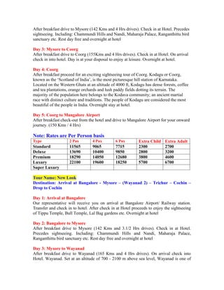 After breakfast drive to Mysore (142 Kms and 4 Hrs drives). Check in at Hotel. Precedes
sightseeing. Including: Chammundi Hills and Nandi, Maharaja Palace, Ranganthittu bird
sanctuary etc. Rest day free and overnight at hotel

Day 3: Mysore to Coorg
After breakfast drive to Coorg (155Kms and 4 Hrs drives). Check in at Hotel. On arrival
check in into hotel. Day is at your disposal to enjoy at leisure. Overnight at hotel.

Day 4: Coorg
After breakfast proceed for an exciting sightseeing tour of Coorg. Kodagu or Coorg,
known as the ‘Scotland of India’, is the most picturesque hill station of Karnataka.
Located on the Western Ghats at an altitude of 4000 ft, Kodagu has dense forests, coffee
and tea plantations, orange orchards and lush paddy fields dotting its terrain. The
majority of the population here belongs to the Kodava community; an ancient martial
race with distinct culture and traditions. The people of Kodagu are considered the most
beautiful of the people in India. Overnight stay at hotel.

Day 5: Coorg to Mangalore Airport
After breakfast check-out from the hotel and drive to Mangalore Airport for your onward
journey. (150 Kms / 4 Hrs)

Note: Rates are Per Person basis
Type                2 Pax        4 Pax        6 Pax        Extra Child    Extra Adult
Standard            11565        9065         7715         2300           2700
Deluxe              13690        10400        9850         2800           3200
Premium             18290        14050        12680        3800           4600
Luxury              22100        19600        18250        5700           6700
Super Luxury

Tour Name: New Look
Destination: Arrival at Bangalore - Mysore – (Wayanad 2) – Trichur – Cochin –
Drop to Cochin

Day 1: Arrival at Bangalore
Our representative will receive you on arrival at Bangalore Airport/ Railway station.
Transfer and check in to hotel. After check in at Hotel proceeds to enjoy the sightseeing
of Tippu Temple, Bull Temple, Lal Bag gardens etc. Overnight at hotel

Day 2: Bangalore to Mysore
After breakfast drive to Mysore (142 Kms and 3.1/2 Hrs drives). Check in at Hotel.
Precedes sightseeing. Including: Chammundi Hills and Nandi, Maharaja Palace,
Ranganthittu bird sanctuary etc. Rest day free and overnight at hotel

Day 3: Mysore to Wayanad
After breakfast drive to Wayanad (165 Kms and 4 Hrs drives). On arrival check into
Hotel. Wayanad. Set at an altitude of 700 - 2100 m above sea level, Wayanad is one of
 