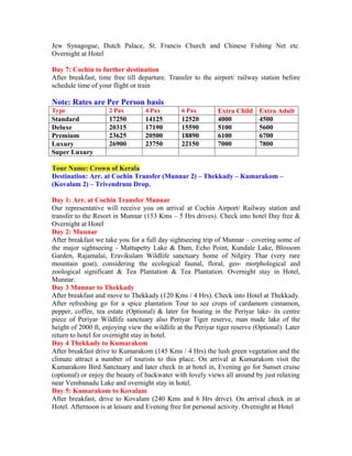 Jew Synagogue, Dutch Palace, St. Francis Church and Chinese Fishing Net etc.
Overnight at Hotel

Day 7: Cochin to further destination
After breakfast, time free till departure. Transfer to the airport/ railway station before
schedule time of your flight or train

Note: Rates are Per Person basis
Type                 2 Pax        4 Pax         6 Pax        Extra Child    Extra Adult
Standard             17250        14125         12520        4000           4500
Deluxe               20315        17190         15590        5100           5600
Premium              23625        20500         18890        6100           6700
Luxury               26900        23750         22150        7000           7800
Super Luxury

Tour Name: Crown of Kerala
Destination: Arr. at Cochin Transfer (Munnar 2) – Thekkady – Kumarakom –
(Kovalam 2) – Trivendrum Drop.

Day 1: Arr. at Cochin Transfer Munnar
Our representative will receive you on arrival at Cochin Airport/ Railway station and
transfer to the Resort in Munnar (153 Kms – 5 Hrs drives). Check into hotel Day free &
Overnight at Hotel
Day 2: Munnar
After breakfast we take you for a full day sightseeing trip of Munnar – covering some of
the major sightseeing - Mattupetty Lake & Dam, Echo Point, Kundale Lake, Blossom
Garden, Rajamalai, Eravikulam Wildlife sanctuary home of Nilgiry Thar (very rare
mountain goat), considering the ecological faunal, floral, geo- morphological and
zoological significant & Tea Plantation & Tea Plantation. Overnight stay in Hotel,
Munnar.
Day 3 Munnar to Thekkady
After breakfast and move to Thekkady (120 Kms / 4 Hrs). Check into Hotel at Thekkady.
After refreshing go for a spice plantation Tour to see crops of cardamom cinnamon,
pepper, coffee, tea estate (Optional) & later for boating in the Periyar lake- its centre
piece of Periyar Wildlife sanctuary also Periyar Tiger reserve, man made lake of the
height of 2000 ft, enjoying view the wildlife at the Periyar tiger reserve (Optional). Later
return to hotel for overnight stay in hotel.
Day 4 Thekkady to Kumarakom
After breakfast drive to Kumarakom (145 Kms / 4 Hrs) the lush green vegetation and the
climate attract a number of tourists to this place. On arrival at Kumarakom visit the
Kumarakom Bird Sanctuary and later check in at hotel in, Evening go for Sunset cruise
(optional) or enjoy the beauty of backwater with lovely views all around by just relaxing
near Vembanadu Lake and overnight stay in hotel.
Day 5: Kumarakom to Kovalam
After breakfast, drive to Kovalam (240 Kms and 6 Hrs drive). On arrival check in at
Hotel. Afternoon is at leisure and Evening free for personal activity. Overnight at Hotel
 