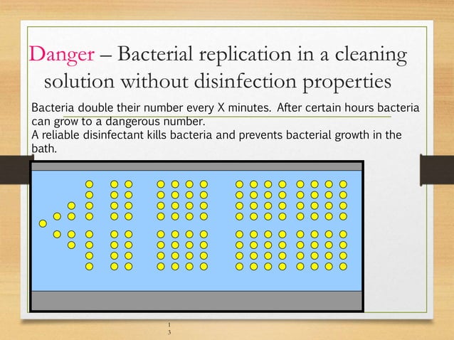 Cleaning and Disinfection of Medical Instruments | PPTX | First Aid ...