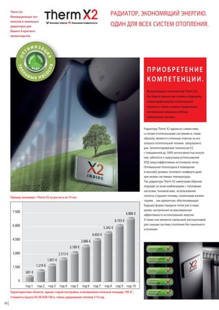 Therm X2.
Инновационные технологии в панельных
радиаторах для
Вашего 4-кратного
превосходства.

РАДИАТОР, ЭКОНОМЯЩИЙ ЭНЕРГИЮ.
ОДИН ДЛЯ ВСЕХ СИСТЕМ ОТОПЛЕНИЯ.

ПРИОБРЕТЕНИЕ
КОМПЕТЕНЦИИ.
Вооружившись технологией Therm X2,
Вы будете полностью готовы к будущему
энергоэффективной отопительной
техники, а также сможете предложить
оптимальное решение любому
требованию системы.

Пример экономии с Therm X2 из расчета на 10 лет:

Характеристики объекта: здание старой постройки, отапливаемая полезная площадь 190 м²,
стоимость мазута 95,50 EUR/100 л, темпы удорожания топлива 3 %/год.
10

Радиаторы Therm X2 идеально совместимы
со всеми отопительными системами и, таким
образом, являются отличным ответом на все
запросы отопительной техники завтрашнего
дня. Запатентированная технология Х2,
с повышенной до 100% интенсивностью излучения, заботится о наилучшем использовании
КПД энергоэффективных источников тепла.
Оптимальная теплоотдача в помещение
и высокий уровень теплового комфорта даже
при низких системных температурах.
Так, радиаторы Therm Х2 наилучшим образом
подходят ко всем комбинациям: с тепловыми
насосами, техникой макс. использования
теплоты сгорания топлива, солнечными коллекторами . . как адекватная, обеспечивающая
будущее форма передачи тепла уже в наше
время, настроенная на максимальную
эффективность использования энергии.
А также они являются наилучшей альтернативой
для санации системы отопления без панельного
отопления.

9
9
9
9
9

 