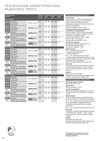 Т Е Х Н И Ч Е С К И Е Х А РА К Т Е Р И С Т И К И
РА Д И АТ О Р Ы P R O F I L
Краткое описание
артикула

Номер RAL
рег. знак
качества

Монтажная
высота
(мм)

Монтажная
длина
(мм)

Монтажная
ширина
(мм)

Therm X2 Profil-K
Тип 10

Однорядный
Без конвектора
Без облицовки

0112

300 - 900

400 - 3000 61

Тип 11

Однорядный
Один конвектор
С облицовкой

0113

300 - 900

400 - 3000 61

Тип 12

Двухрядный.
Один конвектор. С облицовкой.
Последов. подключение панелей

0114

300 - 954

400 - 3000 64

Тип 22

Двухрядный.
Два конвектора. С облицовкой.
Последов. подключение панелей

0116

300 - 900

400 - 3000 100

Трехрядный
Три конвектора. С облицовкой.
Последов. подключение панелей
Therm X2 Profil-V

0117

300 - 900

400 - 3000 155

Тип 10

Однорядный
Без конвектора
Без облицовки

0112

300 - 900

400 - 3000 61

Тип 11

Однорядный
Один конвектор
С облицовкой

0113

300 - 900

400 - 3000 61

Тип 12

Двухрядный.
Один конвектор. С облицовкой.
Последов.подключение панелей

0114

300 - 900

400 - 3000 64

Тип 22

Двухрядный.
Два конвектора. С облицовкой.
Последов. подключение панелей

0116

300 - 900

400 - 3000 100

Трехрядный.
Три конвектора. С облицовкой.
Последов. подключение панелей
Therm X2 Profil-VM

0117

300 - 900

400 - 3000 155

Тип 10

Однорядный
Без конвектора
Без облицовки

0112

300 - 900

400 - 2600 61

Тип 11

Однорядный
Один конвектор
С облицовкой

0113

300 - 900

400 - 2600 61

Тип 12

Двухрядный.
Один конвектор. С облицовкой.
Последов. подключение панелей

0114

300 - 900

400 - 2600 64

Тип 22

Двухрядный.
Два конвектора. С облицовкой.
Последов. подключение панелей

0116

300 - 900

400 - 2600 100

Тип 33

Трехрядный.
Три конвектора. С облицовкой.
Последов. подключение панелей

0117

300 - 900

400 - 2600 155

Тип 33

Тип 33

Вентильный радиатор Therm X2 Profil
Подключение
Внешняя резьба 2 х G3/4" для резьбозажимного
подключения снизу справа (по специальному
заказу – снизу слева, без наценки), при
однотрубном соединении использовать байпасное
резьбовое подключение.
Боковая внутренняя резьба 3 х G1/2".
Конструкция VM (вентильный радиатор
с центральным подключением)
Внешняя резьба 2 х G3/4" для резьбозажимного
подключения снизу справа, подвод всегда слева,
независимо от положения вентиля.
Стандартное положение = вентиль справа
(вентиль слева – без наценки).
Боковая внутренняя резьба 4 х G1/2".
Условия эксплуатации
Максимальная рабочая температура 110° С,
макс. рабочее давление 10 бар
(контрольное давление 13 бар).
Объем поставки
Тип 10: с преднастроенным вентилем,
с установленными заглушками
и воздухоотводчиками;
Тип 11 – 33: с преднастроенным вентилем,
с верхней крышкой и боковыми экранами, а также
установленными заглушками и воздухоотводчиками.
Монтажный набор с креплением
угловых консолей прилагается для всех типов.
Крепление
4 накладки на задней стороне радиатора (начиная
с монтажной длины 1800 мм - 6 штук), угловые
консоли, распорка, держатель входят в комплект
поставки.
Окраска
Белый цвет Kermi (RAL 9016).
Благодаря новой концепции окраски фирмы Kermi
возможен индивидуальный подбор цвета.
Компактные радиаторы Therm X2 Profil
Расстояние между втулками
Монтажная высота 54 мм.
Подключение
Внутренняя резьба 4 х G1/2".
Условия эксплуатации
Максимальная рабочая температура 110° С, макс.
рабочее давление 10 бар (контрольное давление
13 бар).
Объем поставки
Тип 10: монтажный набор с воздухоотводчиками,
угловыми консолями и установленными заглушками;
Тип 11 – 33: с верхней крышкой, боковыми экранами,
монтажный комплект с воздухоотводчиками
и угловыми консолями прилагается, заглушки
установлены;
Тип 12 – 33: с разделительным клапаном Therm X2.
Крепление
4 накладки на задней стороне радиатора (начиная
с монтажной длины 1800 мм - 6 штук), угловые
консоли, распорка, держатель входят в комплект
поставки.
Окраска
Белый цвет Kermi (RAL 9016).
Благодаря новой концепции окраски фирмы Kermi
возможен индивидуальный подбор цвета.

Присоединительная резьба всех плоских
радиаторов фирмы Kermi соответствует
стандарту DIN V 3838.

18

 