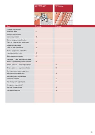 КРЕПЛЕНИЕ

ТЕХНИКА

2

Тема

Страница

3

4 5 6

Страница

Размеры подключений
радиатора Verteo

41

Размеры подключений
плоских радиаторов

42

Монтаж разделительной пробки
Therm X2 в компактных радиаторах

43

Варианты подключения
Therm X2 Plan-VМ/Profil-VМ

44

Монтаж разделительной пробки
в однотрубных системах

45

Демонтаж верхнего экрана

47

Крепление к стене, комплект поставки
Монтаж с удлиненной угловой консолью

48

Потеря давления в плоских радиаторах

50

Потеря давления в радиаторах Verteo

39

Вентильная арматура стандартного
вентиля плоских радиаторов

52

Вентили с точной регулировкой
плоских радиаторов

53

Расчет мощности радиаторов

54

Конструкция радиаторов /
факторы корректировки

55

Описание радиаторов

56

1

 