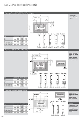РАЗМЕРЫ ПОДКЛЮЧЕНИЙ
Радиаторы Therm X2 Profil-K / Plan-K / Plan-K Hygiene

*

* монт.выс.-59 к
модели Therm X2
Plan-K

Вид сзади

Тип 10
Тип

10
10
11
12 / 20 / 22 / 30 / 33
12 / 20 / 22 / 30 / 33

Монтажная длина

Размер А

100
140
85
100
140

Тип 12

Тип 20/22

Тип 30/33

Размер B

400
500 - 3000
400 - 3000
400
500 - 3000

Тип 11

100
140
85
100
140

Радиаторы X2 Profil-V / Plan-V / Plan-V-Hygiene
Вариант «вентиль
справа», как изображено.
Вариант «вентиль
слева» зеркальный.

Вид спереди
Вид сзади
VL

Тип 10
Тип

10
10
11
12 / 20 / 22 / 30 / 33
12 / 20 / 22 / 30 / 33

Монтажная длина

Размер А

165
165
85
100
140

Тип 12

Тип 20/22

Тип 30/33

Размер B

400
500 - 3000
400 - 3000
400
500 - 3000

Тип 11

RL

100
140
85
100
140

Радиаторы Therm X2 Profil-VM / Plan-VM
BL

Вид спереди

ab 1800 BL/2
C

B

89

VL

Тип 10

10
10
11
12 / 20 / 22 / 30 / 33
12 / 20 / 22 / 30 / 33

42

400
500 - 2600
400 - 2600
400
500 - 2600

Размер B Размер C

165
165
85
100
140

100
140
85
100
140

Вид сзади

25

Монтажная длина

64

Тип

RL 3/4“

VL 3/4“
50

BL/2

Тип 11

RL

Вариант «вентиль
справа» », как изображено.
Вариант «вентиль
слева» зеркальный.

Тип 12-33
Внимание!
В модели Therm X2 VM
подающий трубопровод всегда расположен
справа, вне зависимости от расположения
вентиля.

 