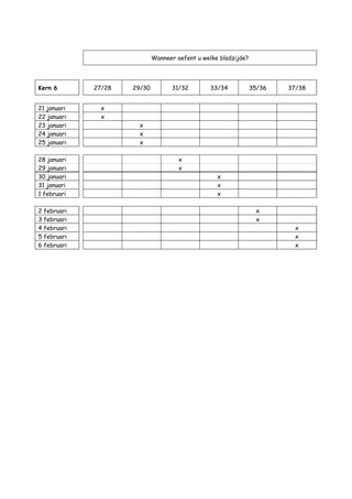 Wanneer oefent u welke bladzijde?




Kern 6         27/28   29/30          31/32        33/34           35/36   37/38


21 januari       x
22 januari       x
23 januari              x
24 januari              x
25 januari              x

28 januari                              x
29 januari                              x
30 januari                                           x
31 januari                                           x
1 februari                                           x

2   februari                                                        x
3   februari                                                        x
4   februari                                                                 x
5   februari                                                                 x
6   februari                                                                 x
 