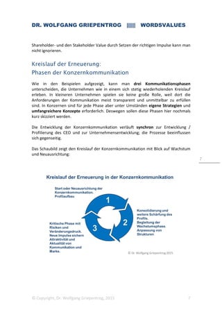 DR. WOLFGANG GRIEPENTROG |||||| WORDSVALUES
© Copyright, Dr. Wolfgang Griepentrog, 2015 7
7
Shareholder- und den Stakeholder Value durch Setzen der richtigen Impulse kann man
nicht ignorieren.
Kreislauf der Erneuerung:
Phasen der Konzernkommunikation
Wie in den Beispielen aufgezeigt, kann man drei Kommunikationsphasen
unterscheiden, die Unternehmen wie in einem sich stetig wiederholenden Kreislauf
erleben. In kleineren Unternehmen spielen sie keine große Rolle, weil dort die
Anforderungen der Kommunikation meist transparent und unmittelbar zu erfüllen
sind. In Konzernen sind für jede Phase aber unter Umständen eigene Strategien und
umfangreichere Konzepte erforderlich. Deswegen sollen diese Phasen hier nochmals
kurz skizziert werden.
Die Entwicklung der Konzernkommunikation verläuft synchron zur Entwicklung /
Profilierung des CEO und zur Unternehmensentwicklung; die Prozesse beeinflussen
sich gegenseitig.
Das Schaubild zeigt den Kreislauf der Konzernkommunikation mit Blick auf Wachstum
und Neuausrichtung:
 