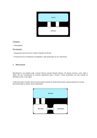 Vantagens:

- Desempenho.

Desvantagens:

- Insegurança, pois há acesso a todas as funções do Kernel.

- O kernel ter de ser totalmente recompilado a cada atualização em seu subsistema.



4.   Micro kernel:




Microkernel é um modelo onde o kernel oferece somente funções básicas. Os demais serviços, como vídeo e
áudio, não são considerados de extrema importância para o kernel e ficam localizados em uma camada de
abstração acima, a user space.


A idéia foi isolar o kernel e deixá-lo processando somente as tarefas básicas para o gerenciamento do sistema,
descentralizando as tarefas menos importantes
 
