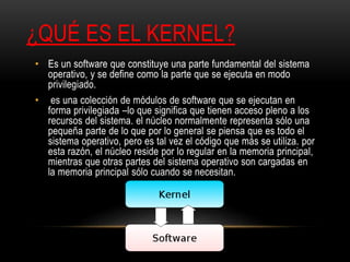 Kernel | PPTX