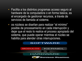 Kernel | PPTX