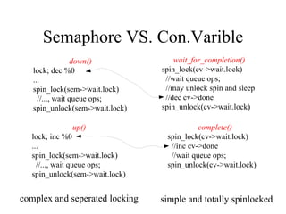 Semaphore VS. Con.Varible
down()
lock; dec %0
...
spin_lock(sem->wait.lock)
//..., wait queue ops;
spin_unlock(sem->wait.lock)
up()
lock; inc %0
...
spin_lock(sem->wait.lock)
//..., wait queue ops;
spin_unlock(sem->wait.lock)
wait_for_completion()
spin_lock(cv->wait.lock)
//wait queue ops;
//may unlock spin and sleep
//dec cv->done
spin_unlock(cv->wait.lock)
complete()
spin_lock(cv->wait.lock)
//inc cv->done
//wait queue ops;
spin_unlock(cv->wait.lock)
complex and seperated locking simple and totally spinlocked
 