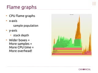 Flame graphs
●
CPU flame graphs
●
x-axis
sample population
●
y-axis
●
stack depth
●
Wider boxes =
More samples =
More CPU time =
More overhead!
Flame Graph Search
s..
sun/nio/ch/SocketChannel..
org/mozi..
org..
io..
d..
tcp_v4_rcv
i..
org..
vfs_write
io/netty/channel/AbstractChannelHandlerContext:.fireChannelRead
JavaCalls::call_virtual
o..
ip_q..
org/mozi..
tcp_sen..
cpu..
org/..
[unknown]
io/netty/channel/AbstractCha..
JavaCalls::call_virtual
org/mozilla/javascript/gen/file__root_vert_x_2_1_..
ip..
io/netty/channel/nio/AbstractNioByteChannel$NioByteUnsafe:.read
io/netty/channel/nio/Abstr..
t..
s..
o..
JavaCalls::call_helper
Interpreter
ip_..
__do_softirq
ip_local_out
ep_p..
org/mozilla/javas..
s..
org/mozilla/javascript/gen/file__root_vert_x_2_1_5_sys_mods_io..
system_ca..
s..
_..
[unkn..
__..
sta..
sun..
_..
tcp_transmit_skb
do_softirq
org/m..
__..
JavaThread::thread_main_inner
io/netty/channel/ChannelDupl..
io/netty/channel/DefaultCha..
java
ip_rcv_fi..
t..
G..
o..
tcp_v4_..
__tcp..
do_sync_write
v..
x..
call_stub
ip_finish_out..
net_rx_act..
io/netty/channel/ChannelOut..
wrk
tcp_write_xmit
ip_..
loc..
syste..
i..
aeProcessEvents
system_call_fastpath
org..
do..
local_bh_en..
or..
swapper
org/mozilla/javascript/gen/file__root_vert_x_2_1_5..
JavaThread::run
sun/nio/ch/FileDispatch..
[..
__tcp_push_pendi..
tc..
sun/re..
tcp_..
tcp_w..
process_ba..
io/ne..
[..
inet_se..
ip..or..
thread_entry
Interpreter
org/vertx/java/core/http/impl/DefaultHttpServer$ServerHandler:.doM..
tcp_rcv..
vfs_write
ip_queue_xmit
sock_aio..
aeMain
_..
org/vertx/java/core/net/impl/VertxHandler:.channelRead
org/moz..
__netif_r..
__netif_r..
io/netty/channel/AbstractCh..
do_softirq_..
org/mozilla/javascript/gen/file__root_vert_x_2_1_5_sys_mods_io_..
io/netty/channel/nio/NioEventLoop:.processSelectedKeys
org/mozilla/javas..
Interpreter
so..
_..
[unknown]
io/netty/channel/AbstractCh..
or..
io/netty/channel/AbstractChannelHandlerContext:.fireChannelRead
ip_local_..
__..
org/vertx/java/core/net/impl..
io/..
sock_aio_write
ip_rcv
tcp_sendmsg
e..
do..
thread_main
ip_..
io..
ip_output
io/netty/channel/nio/NioEventLoop:.processSelectedKeysOptimized
java_start
org/vertx/java/core/http/impl/ServerConnection:.handleRequests..
pr..
socke..
sys_e..
org/moz..
or..
io/netty/channel/AbstractCha..
io/netty/handler/codec/ByteToMessageDecoder:.channelRead
x..
io/netty/channel/AbstractCha..
h..
start_thread
ne..
inet_sendmsg
start_thread
r..
ip_local_..
org/mozilla/javas..
o..
sys_write
socket_wri..
i..
io/netty/handler/codec/ByteT..
org/..
do_sync_..
sys_write
 