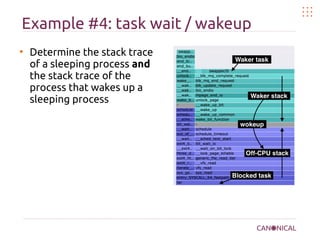 Example #4: task wait / wakeup
●
Determine the stack trace
of a sleeping process and
the stack trace of the
process that wakes up a
sleeping process
 