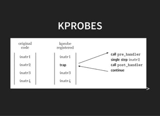 KPROBESKPROBES
>
 