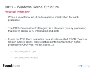 Windows Kernel Debugging | PDF