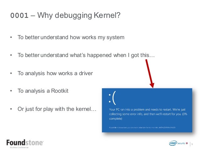 Windows Kernel Debugging