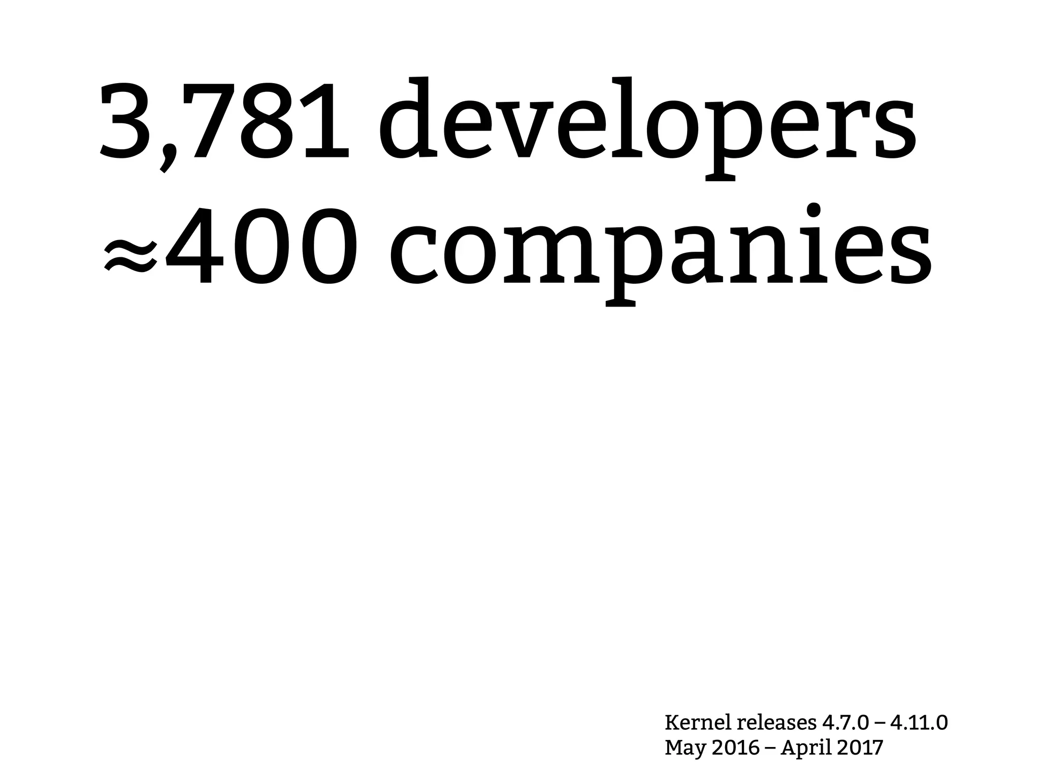 3,781 developers
≈400 companies
Kernel releases 4.7.0 – 4.11.0
May 2016 – April 2017
 