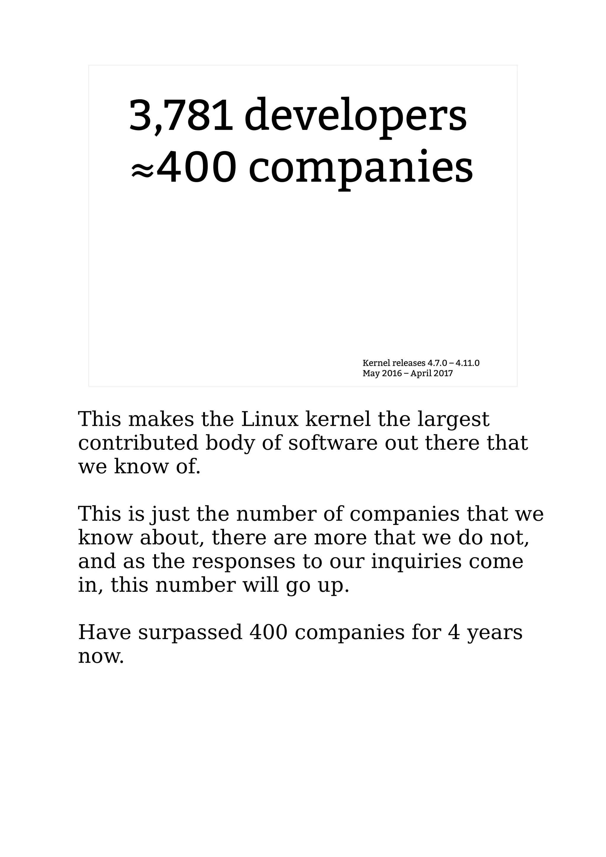 3,781 developers
≈400 companies
Kernel releases 4.7.0 – 4.11.0
May 2016 – April 2017
This makes the Linux kernel the largest
contributed body of software out there that
we know of.
This is just the number of companies that we
know about, there are more that we do not,
and as the responses to our inquiries come
in, this number will go up.
Have surpassed 400 companies for 4 years
now.
 