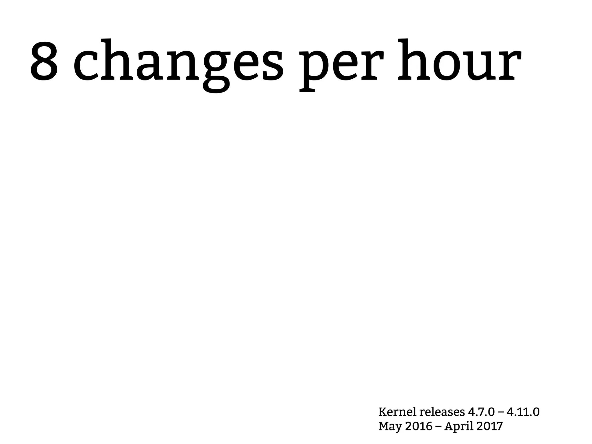 8 changes per hour
Kernel releases 4.7.0 – 4.11.0
May 2016 – April 2017
 