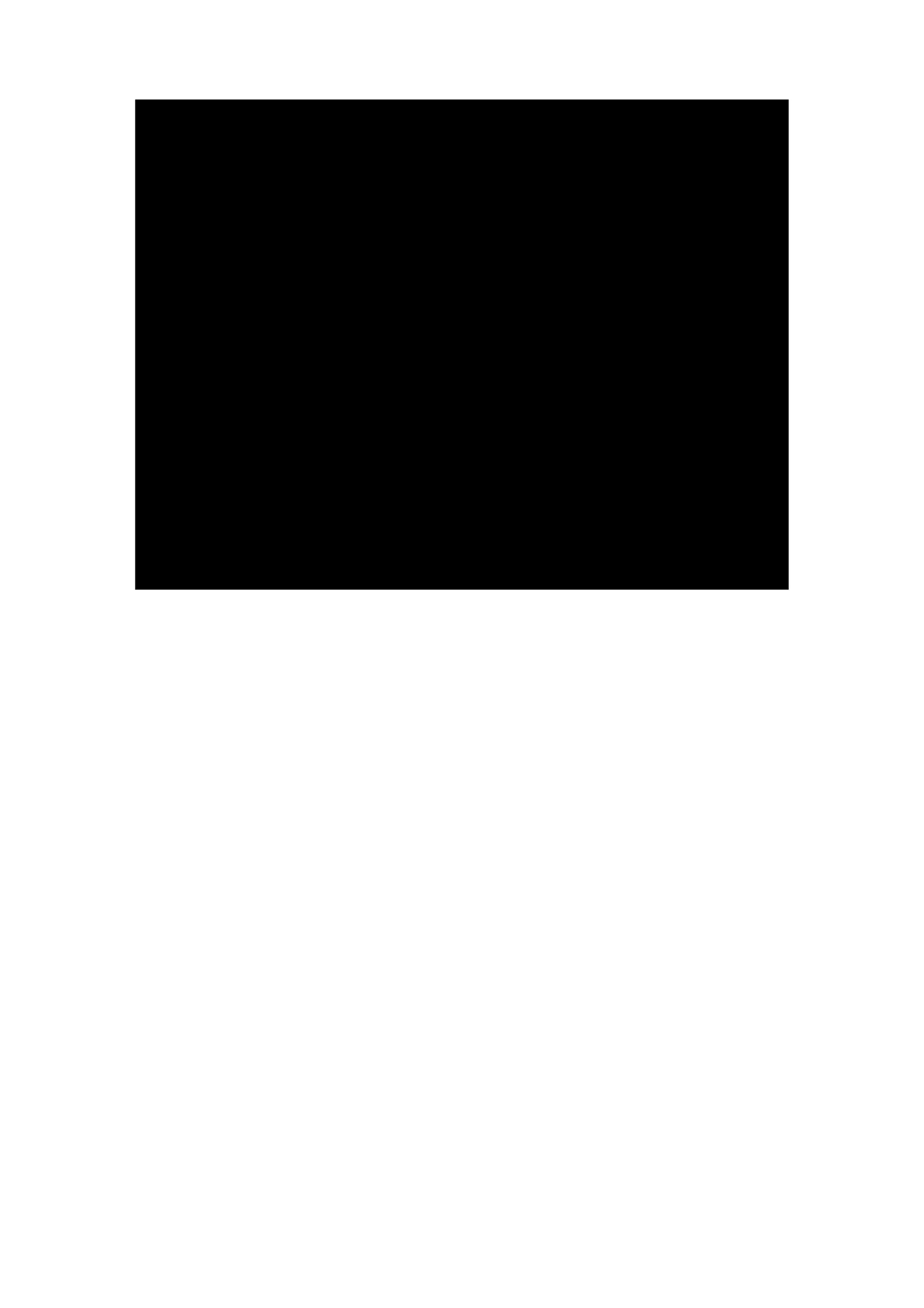 Linux Kernel Development