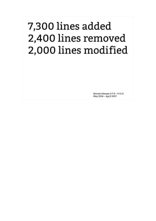 7,300 lines added
2,400 lines removed
2,000 lines modified
Kernel releases 4.7.0 – 4.11.0
May 2016 – April 2017
 