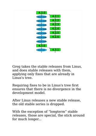 Greg takes the stable releases from Linus,
and does stable releases with them,
applying only fixes that are already in
Linus's tree.
Requiring fixes to be in Linus's tree first
ensures that there is no divergence in the
development model.
After Linus releases a new stable release,
the old stable series is dropped.
With the exception of “longterm” stable
releases, those are special, the stick around
for much longer...
 