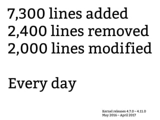 7,300 lines added
2,400 lines removed
2,000 lines modified
Every day
Kernel releases 4.7.0 – 4.11.0
May 2016 – April 2017
 