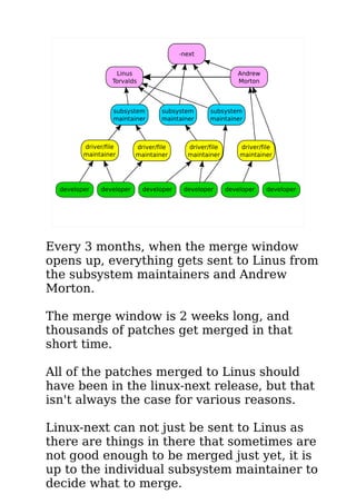 Every 3 months, when the merge window
opens up, everything gets sent to Linus from
the subsystem maintainers and Andrew
Morton.
The merge window is 2 weeks long, and
thousands of patches get merged in that
short time.
All of the patches merged to Linus should
have been in the linux-next release, but that
isn't always the case for various reasons.
Linux-next can not just be sent to Linus as
there are things in there that sometimes are
not good enough to be merged just yet, it is
up to the individual subsystem maintainer to
decide what to merge.
 