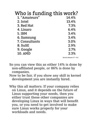 Who is funding this work?
Kernel releases 4.7 – 4.11
1. “Amateurs” 14.4%
2. Intel 13.4%
3. Red Hat 7.3%
4. Linaro 6.4%
5. IBM 3.4%
6. Samsung 3.4%
7. Consultants 3.0%
8. SuSE 2.9%
9. Google 2.7%
10. AMD 2.3%
So you can view this as either 14% is done by
non-affiliated people, or 86% is done by
companies.
Now to be fair, if you show any skill in kernel
development you are instantly hired.
Why this all matters: If your company relies
on Linux, and it depends on the future of
Linux supporting your needs, then you
either trust these other companies are
developing Linux in ways that will benefit
you, or you need to get involved to make
sure Linux works properly for your
workloads and needs.
 