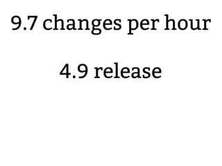 9.7 changes per hour
4.9 release
2.6.20 to 2.6.24-rc
 