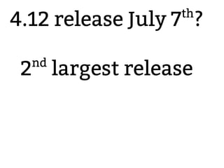 4.12 release July 7th
?
2nd
largest release
2.6.20 to 2.6.24-rc
 