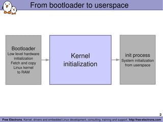 From bootloader to userspace




       Bootloader
    Low level hardware
       initialization                             Kernel                                      init process
                                                                                           System initialization
      Fetch and copy
       Linux kernel
                                               initialization                                from userspace
          to RAM




                                                                                                                        2
Free Electrons. Kernel, drivers and embedded Linux development, consulting, training and support. http//free­electrons.com
 